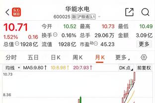 21岁前连续三场场均27+10板&3+三分球员：詹姆斯、077、小贾巴里